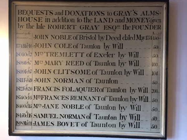 Donations Sign